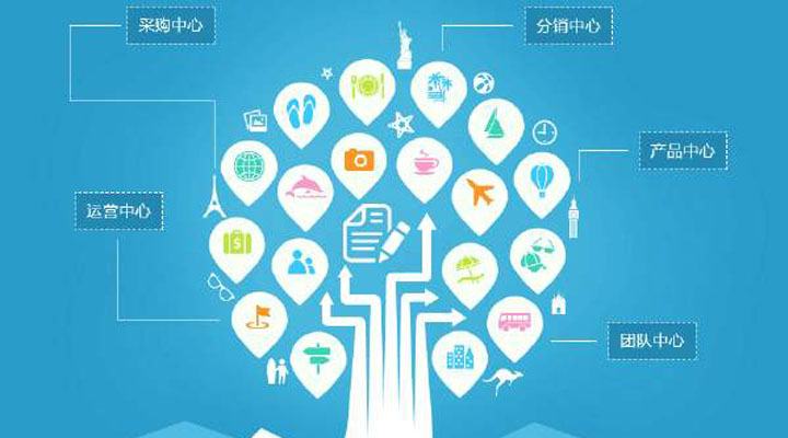 怎样用ERP管理系统录入数据？